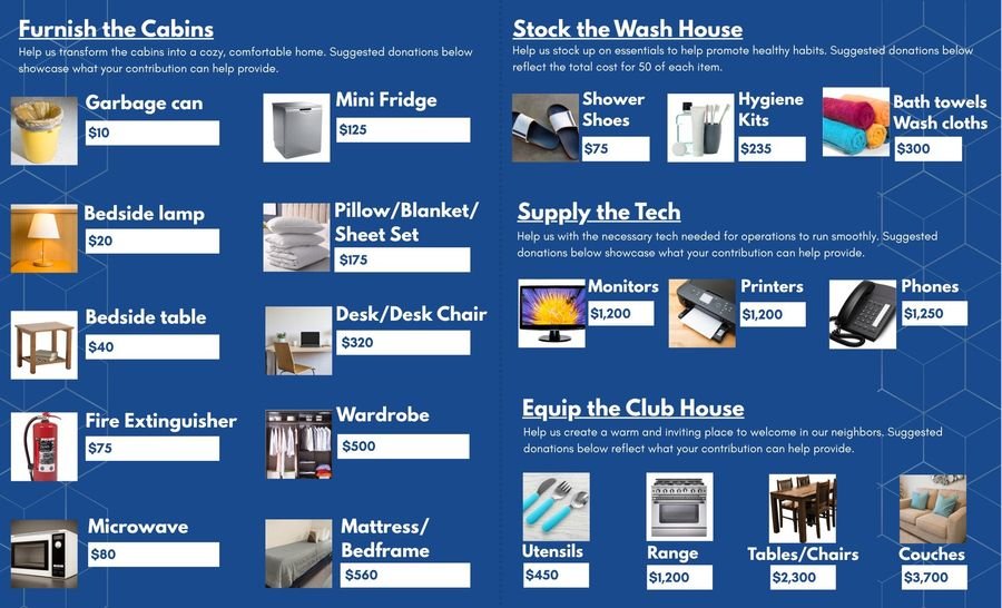 Catalog